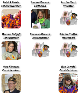 Sandra Klement Dorfhexen Patrick Eichin Schellenwercher Martina Kallfaß Schriftführer Sabrina Stoffel  Narresome Sascha Ebert Irrlichter Uwe Klement Passivbeisitzer Jörn Oswald Passivbeisitzer Dominik Klement  Aktivbeisitzer